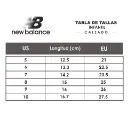nueva tabla infantil.webp