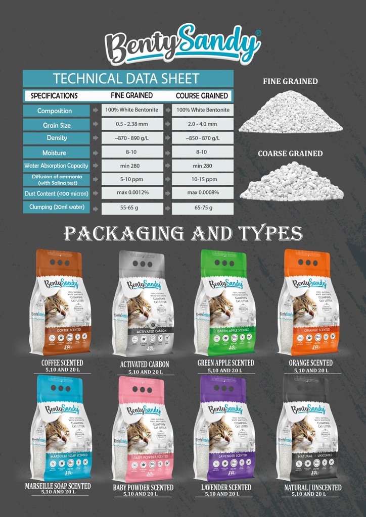 Arena para Gatos Bentysandy Carbón Activado Ultra absorbente y Ultra aglomerante 100% Bentonita 10L/ 8,7Kg 4Unds