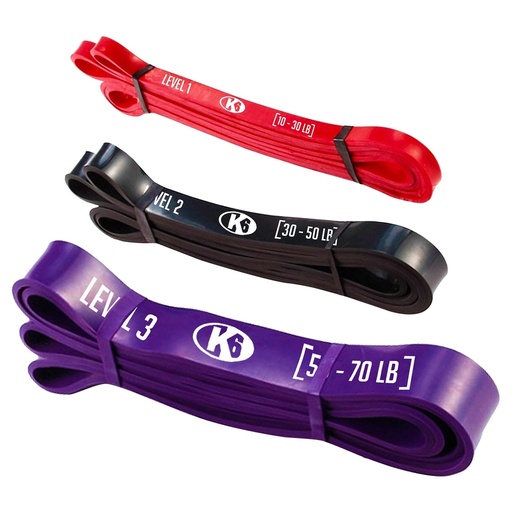 [KIT67161] Kit Bandas de Resistencia Cerradas K6